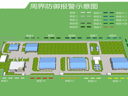 智慧报警系统样图