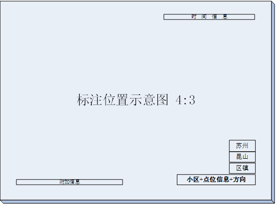 同心智能周界报警系统