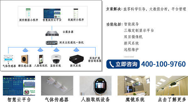 高速服务区智慧厕所方案介绍