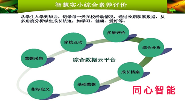 同心智能昆山市安防协会