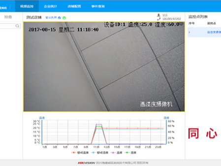 同心智能眼中的校园阳光厨房系统